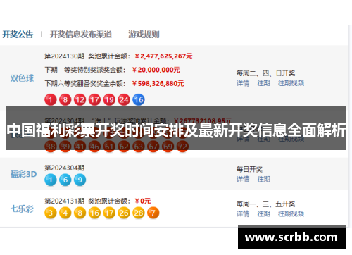 中国福利彩票开奖时间安排及最新开奖信息全面解析